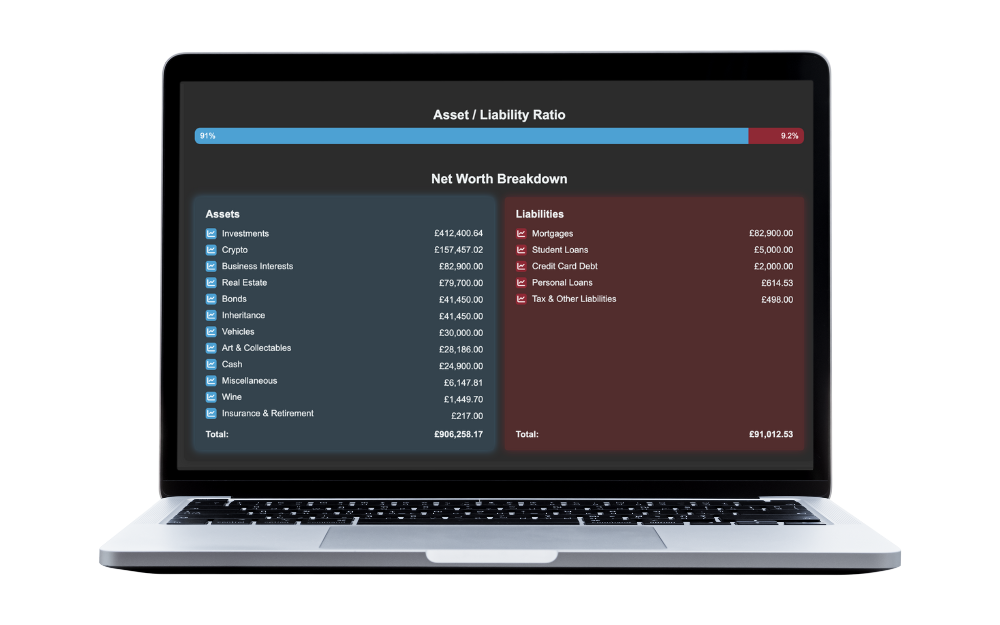 Real-Time Net Worth
