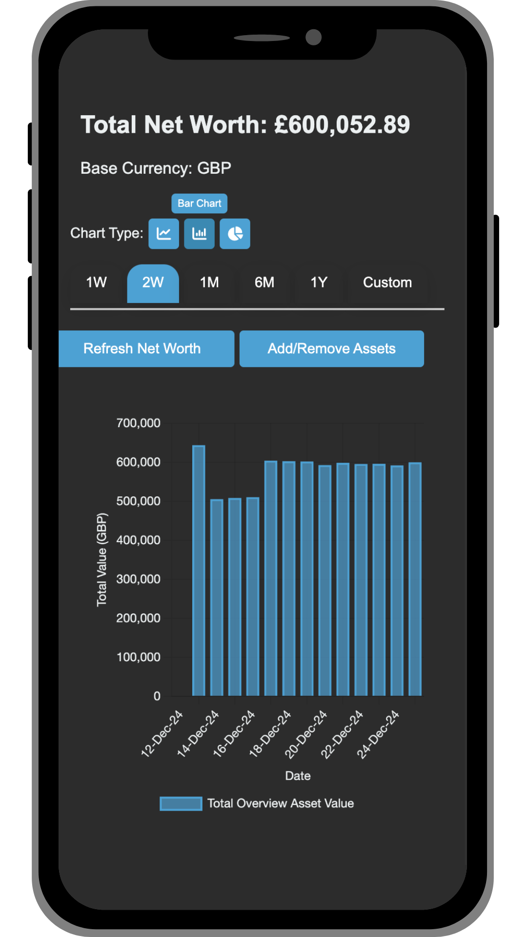 Net Worth Dashboard