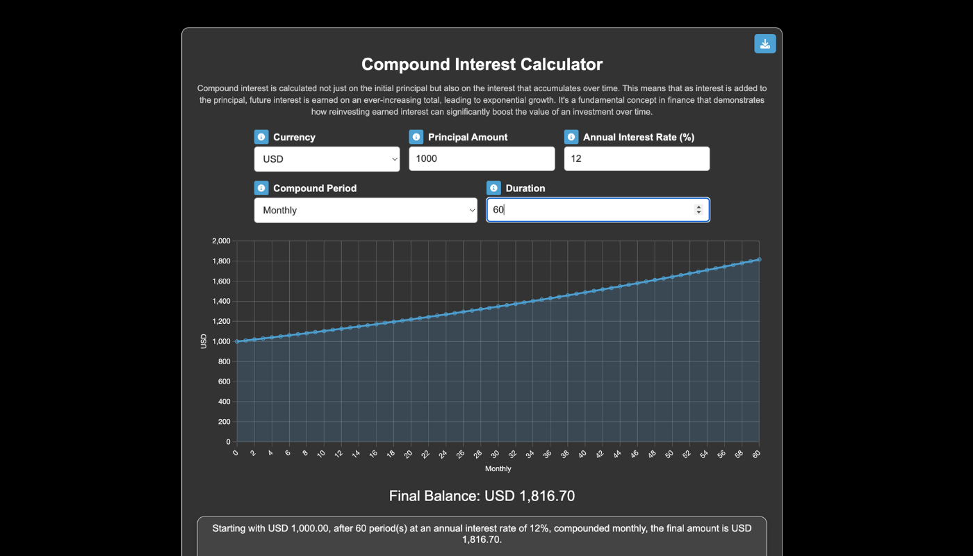 MoneyIQ Tool